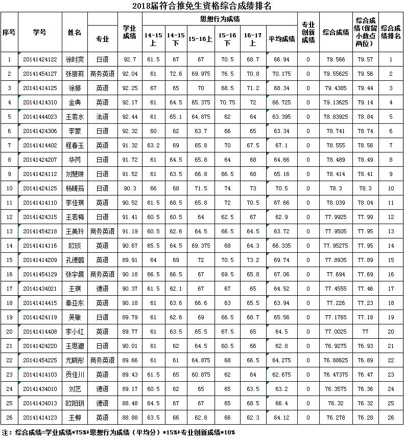 73882必赢游戏欢迎光临