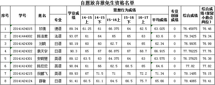 73882必赢游戏欢迎光临